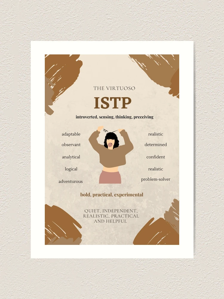 estp aesthetic poster Postcard for Sale by kawaii-customs