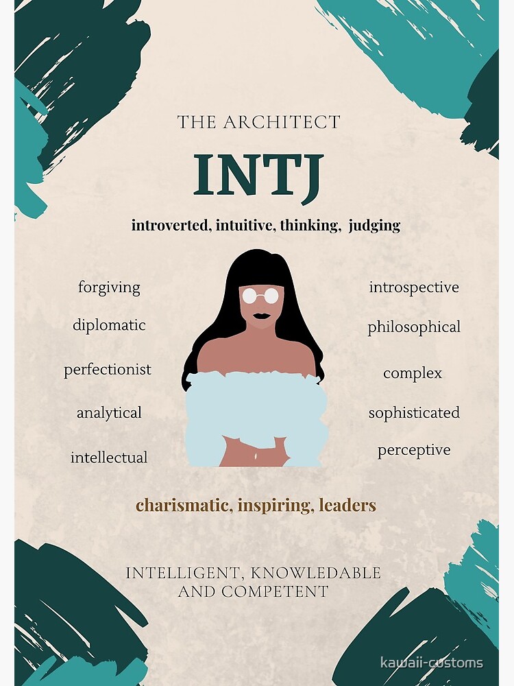INTJ MBTI quote' Poster, picture, metal print, paint by CiniArt
