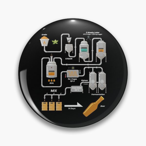 Item preview, Beer Brewing Beer Celebration Party designed and sold by MooonTees.