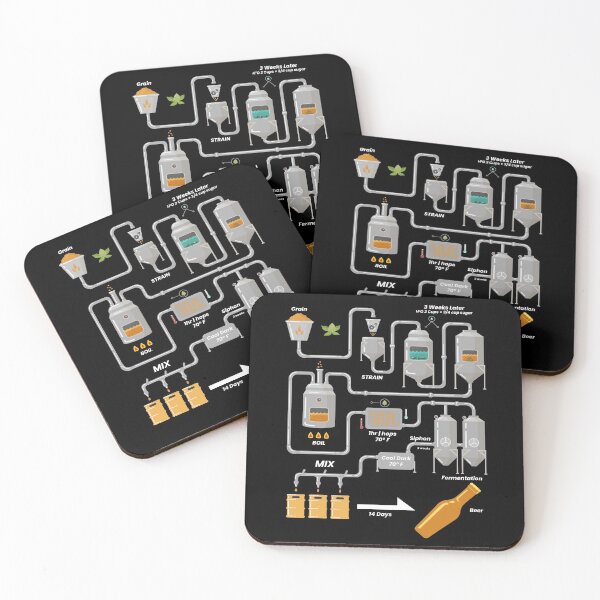 Item preview, Beer Brewing Beer Celebration Party designed and sold by MooonTees.