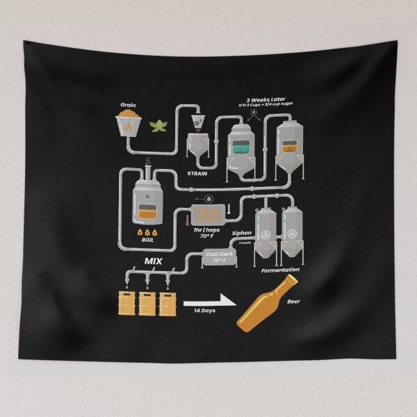 Item preview, Beer Brewing Beer Celebration Party designed and sold by MooonTees.