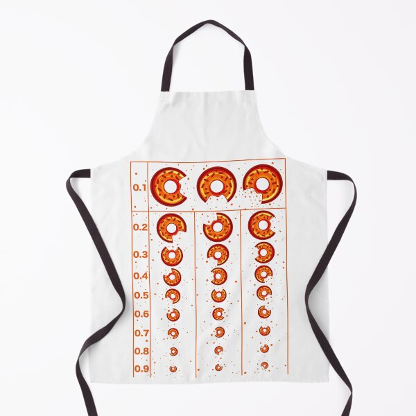 Item preview, Visual_Acuity_Testing designed and sold by auraclover.