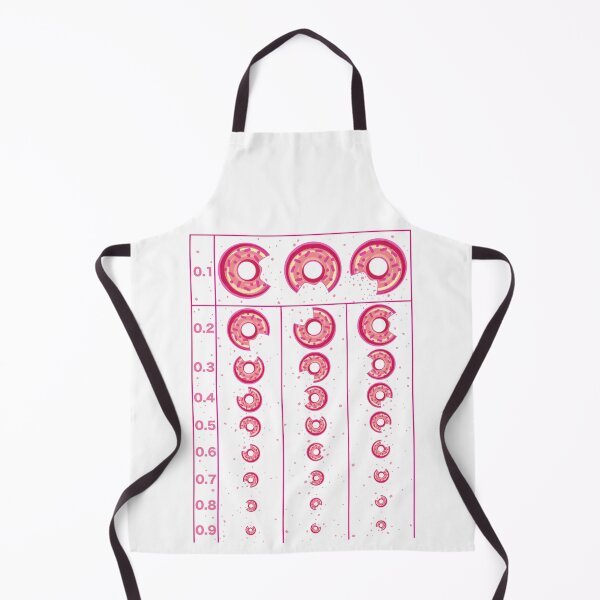 Item preview, Visual_Acuity_Testing designed and sold by auraclover.