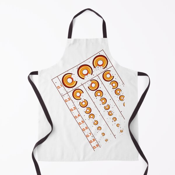 Item preview, Visual_Acuity_Testing designed and sold by auraclover.