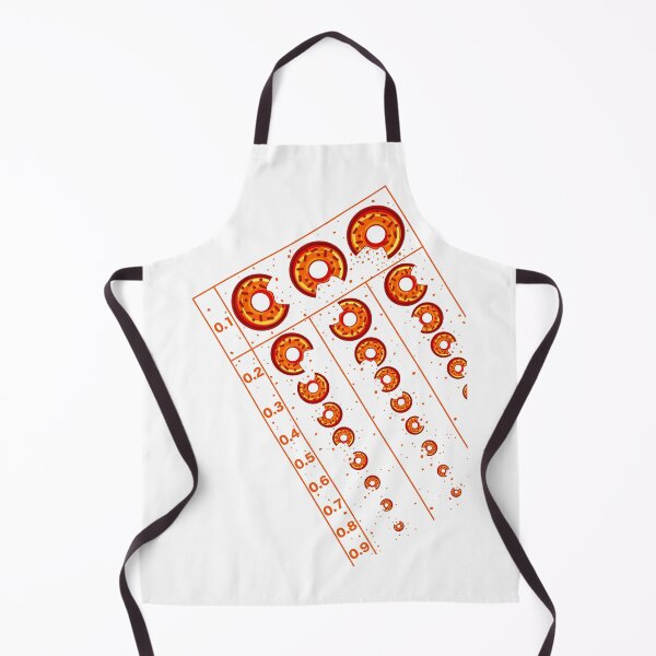 Item preview, Visual_Acuity_Testing designed and sold by auraclover.