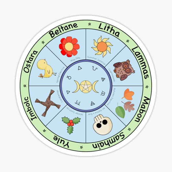 Item preview, Kawaii Pagan Wheel of the Year Calendar designed and sold by sunburstrpg.