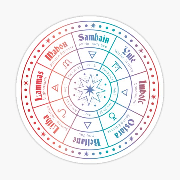 Item preview, Pagan Wheel of the Year Calendar designed and sold by sunburstrpg.