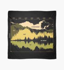 Music Timeline Scarf