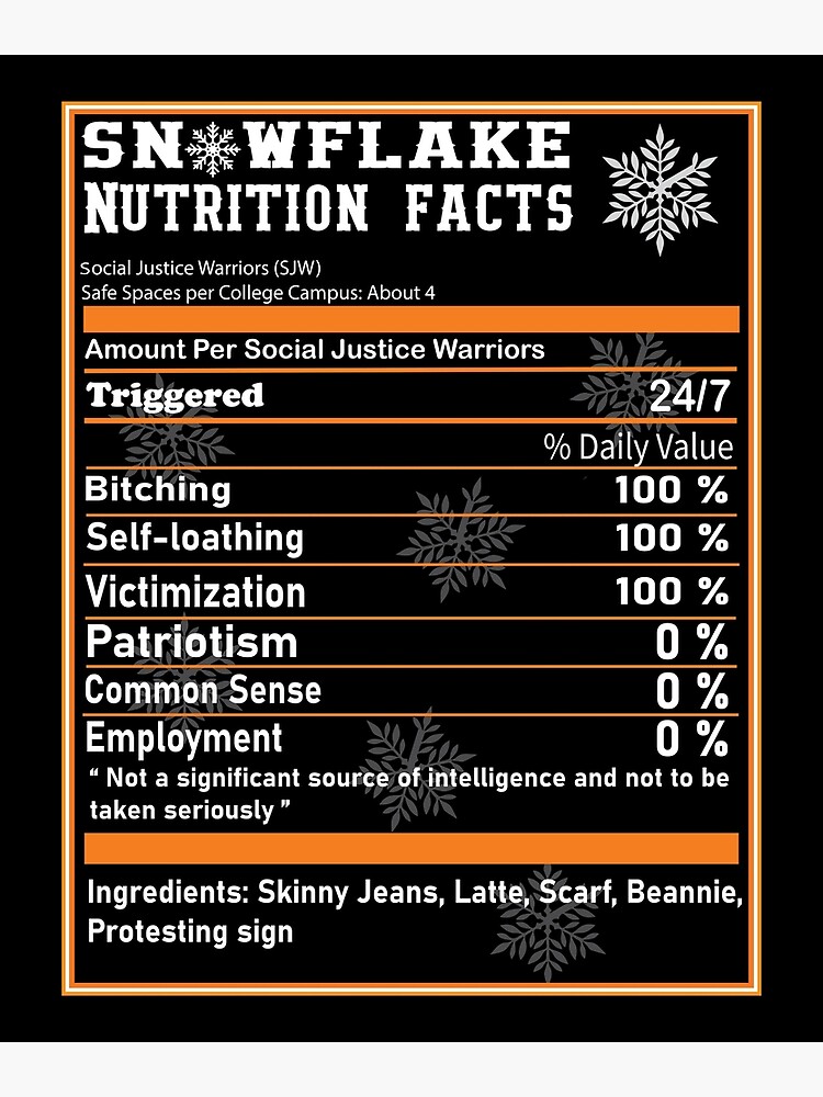 "Snowflake Nutrition Facts" Poster for Sale by Theshadowart Redbubble