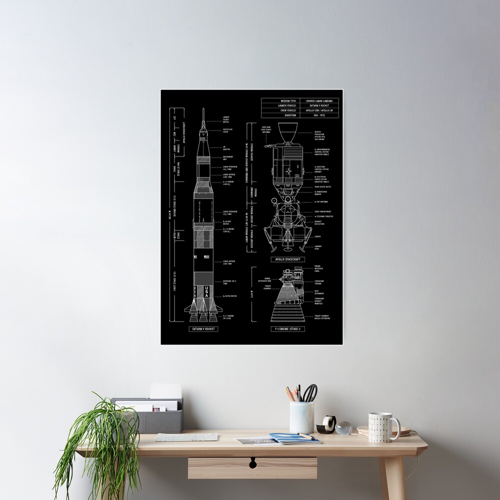 Saturn V / Apollo Crewed Lunar Expedition (White Stencil - No Background. Vertical) Poster
