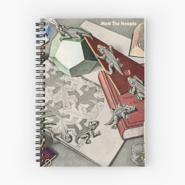 Item preview, Mott The Hoople (Alligators). designed and sold by Inkmigrant.