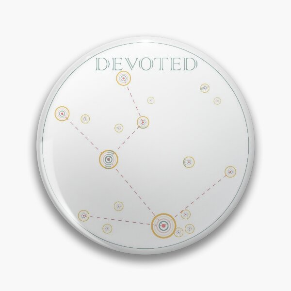 Item preview, ZODIAC TRAITS CONSTELLATION - TAURUS designed and sold by wayoflife0611.