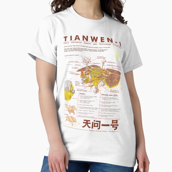 Tianwen-1 infographic Classic T-Shirt