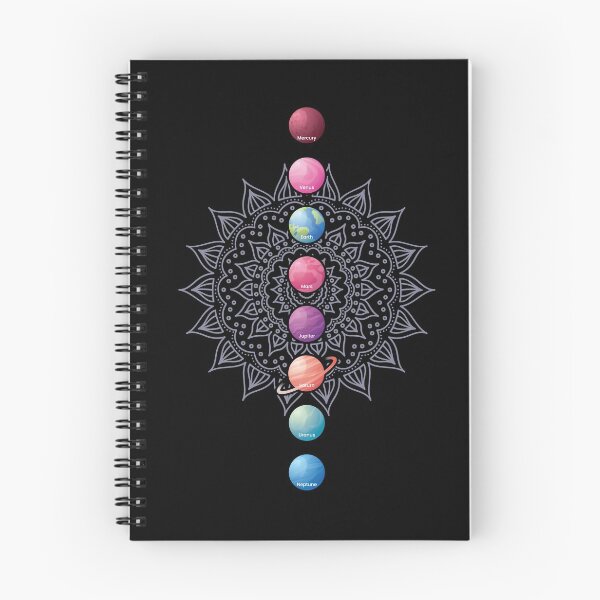 Item preview, Astro Yoga Chakras Sun Mandala Planets Solar System designed and sold by Maria Garcia.