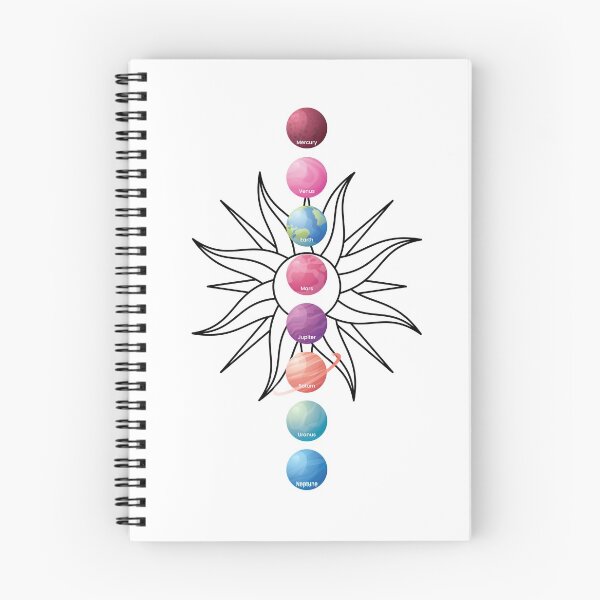 Item preview, Astro Yoga Chakra Sun Mandala Planet Solar System designed and sold by Maria Garcia.