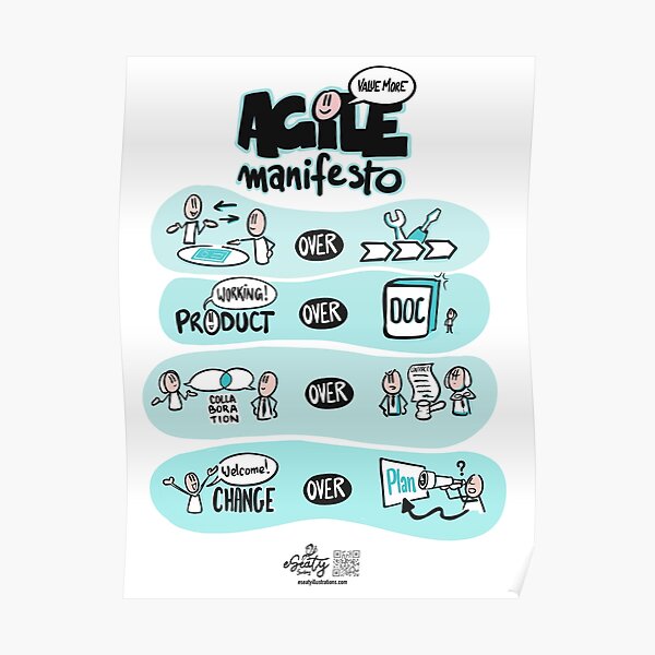 Agile Manifesto Poster
