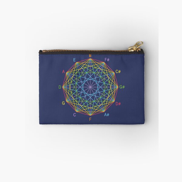Item preview, Circle of fifths, geometry for musicians designed and sold by 1001karte.