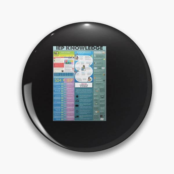 Item preview, Iep Knowledge Poster designed and sold by Bartolomej-1.