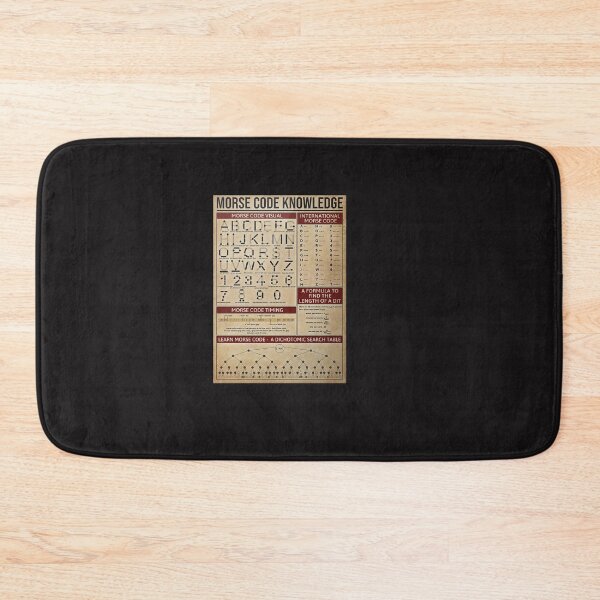 Item preview, Morse Code Knowledge Poster designed and sold by Bartolomej-1.