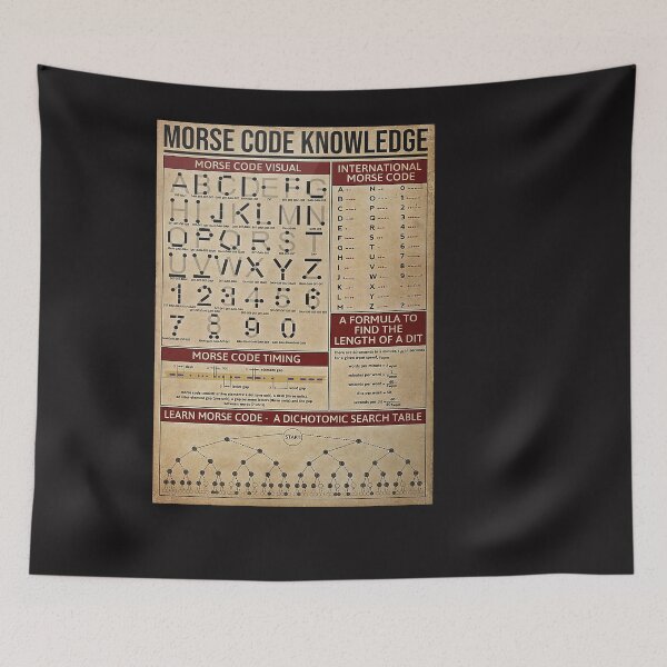 Item preview, Morse Code Knowledge Poster designed and sold by Bartolomej-1.