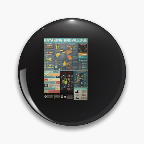 Item preview, Kayaking Knowledge Poster designed and sold by Bartolomej-1.