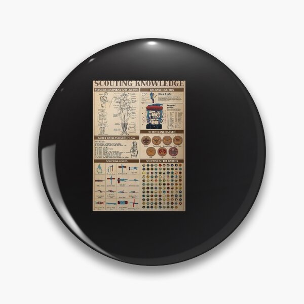 Item preview, Scouting Knowledge Poster designed and sold by Bartolomej-1.