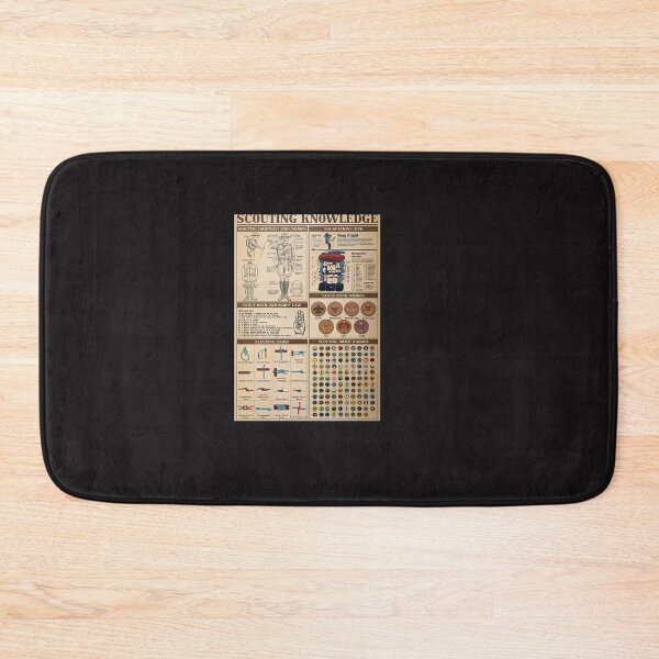 Item preview, Scouting Knowledge Poster designed and sold by Bartolomej-1.