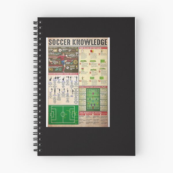 Item preview, Soccer Knowledge Poster designed and sold by Bartolomej-1.