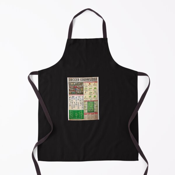 Item preview, Soccer Knowledge Poster designed and sold by Bartolomej-1.