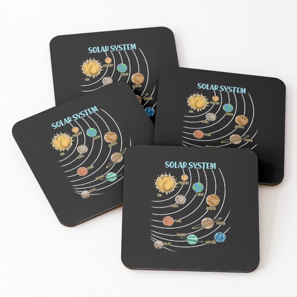 Item preview, Our Solar-system Science Education designed and sold by Jocasta1998.