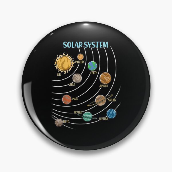Artikelvorschau, Unsere naturwissenschaftliche Ausbildung im Sonnensystem entworfen und verkauft von Jocasta1998.
