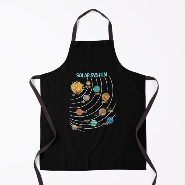 Item preview, Our Solar-system Science Education designed and sold by Jocasta1998.