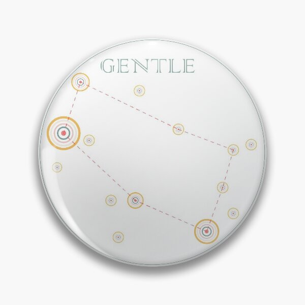 Item preview, ZODIAC TRAITS CONSTELLATION - GEMINI designed and sold by wayoflife0611.