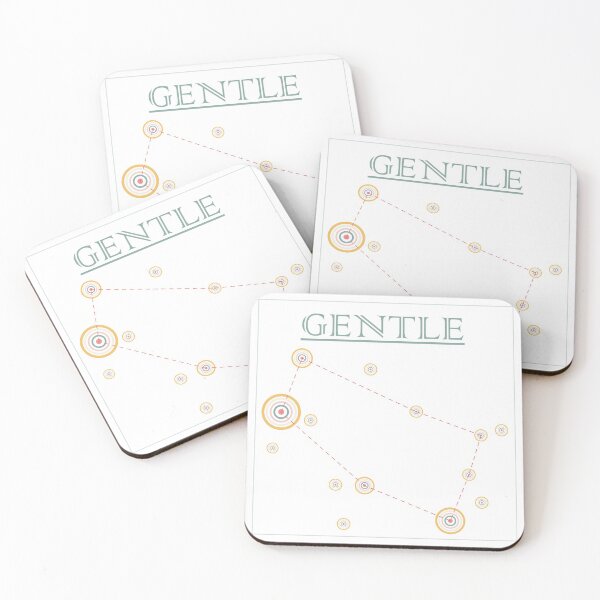 Item preview, ZODIAC TRAITS CONSTELLATION - GEMINI designed and sold by wayoflife0611.