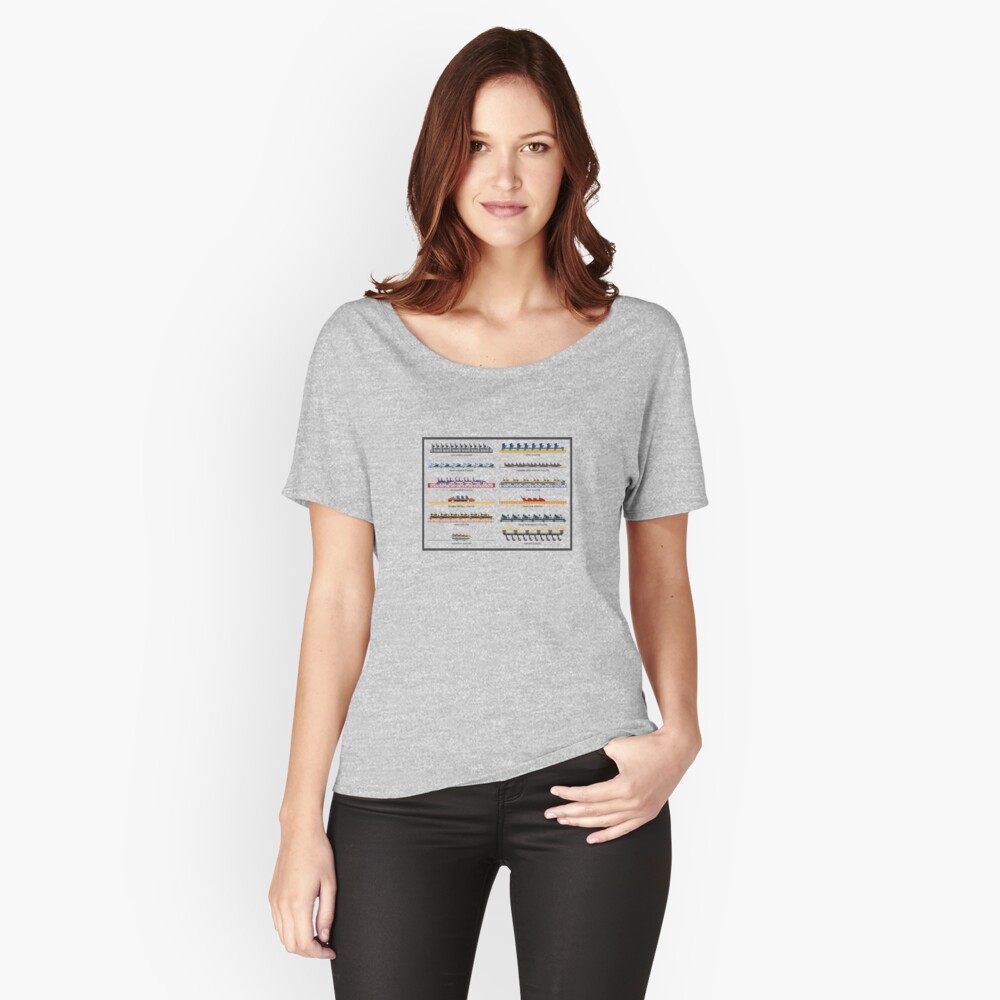 Item preview, Relaxed Fit T-Shirt designed and sold by CoasterMerch.