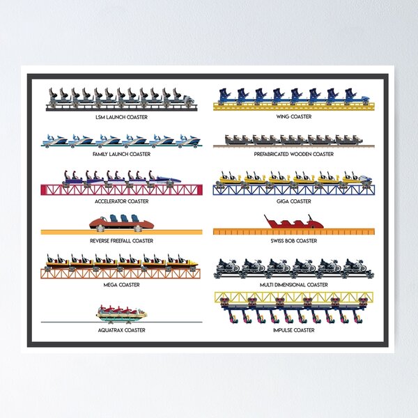 Item preview, Intamin Rollercoaster Range Design designed and sold by CoasterMerch.