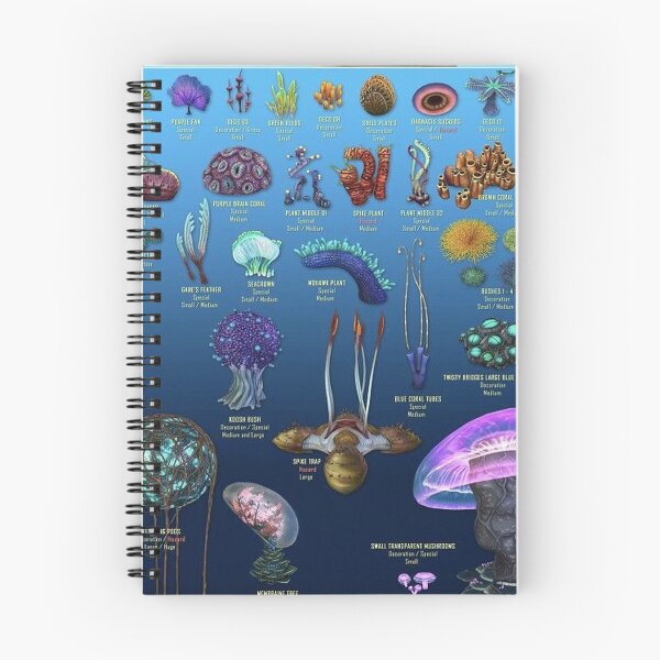 Item preview, SUBNAUTICA Plant Life  designed and sold by NoBox-Supreme.