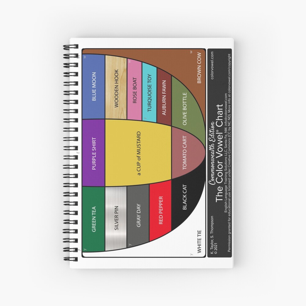 "The Commonwealth Edition of the Color Vowel Chart" Spiral Notebook for
