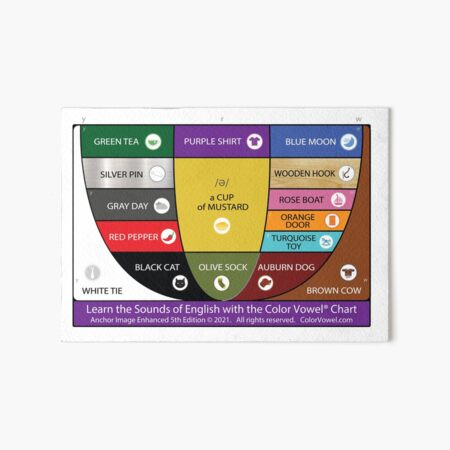 The Color Vowel Chart with Anchor Images Art Board Print