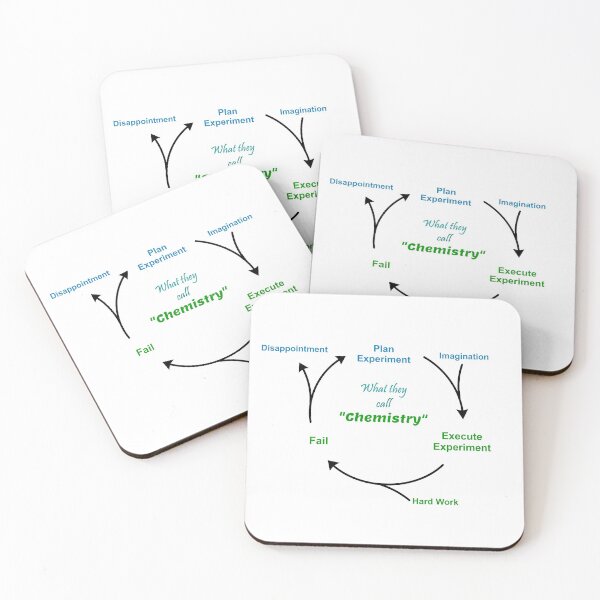 Item preview, What They Call "Chemistry" designed and sold by RMDG-Chemistry.