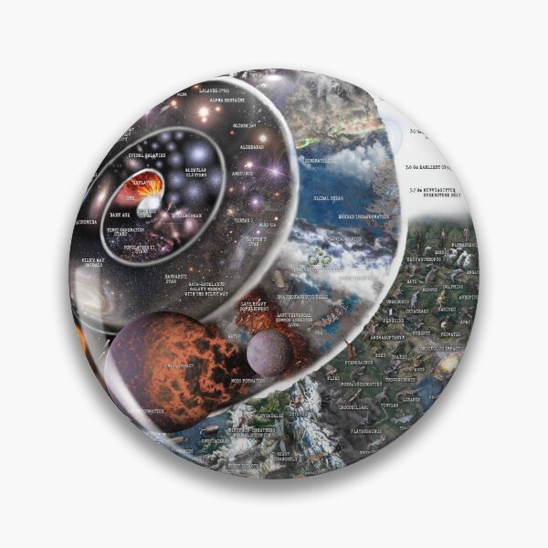 Item preview, Nature Timespiral (Horizontal layout white background) designed and sold by Pablo Carlos Budassi.