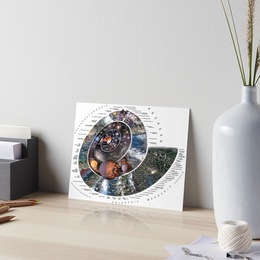 Item preview, Art Board Print designed and sold by pablocbudassi.