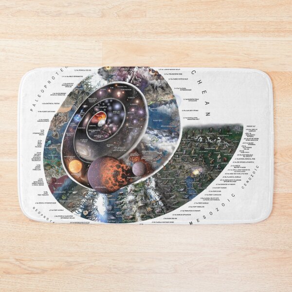 Item preview, Nature Timespiral (Horizontal layout white background) designed and sold by Pablo Carlos Budassi.