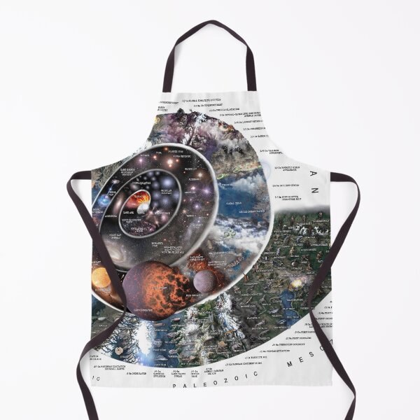 Item preview, Nature Timespiral (Horizontal layout white background) designed and sold by Pablo Carlos Budassi.