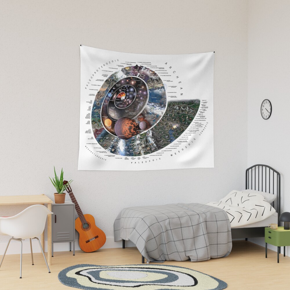 Item preview, Tapestry designed and sold by pablocbudassi.