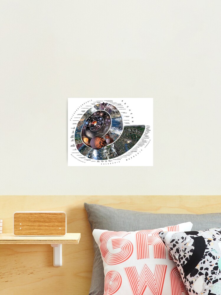 Thumbnail 1 of 3, Photographic Print, Nature Timespiral (Horizontal layout white background) designed and sold by pablocbudassi.
