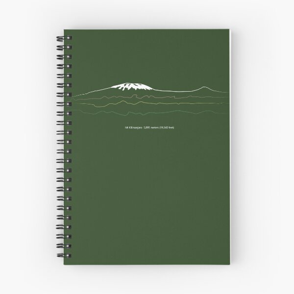 Item preview, Kilimanjaro designed and sold by Gareth Toolan.
