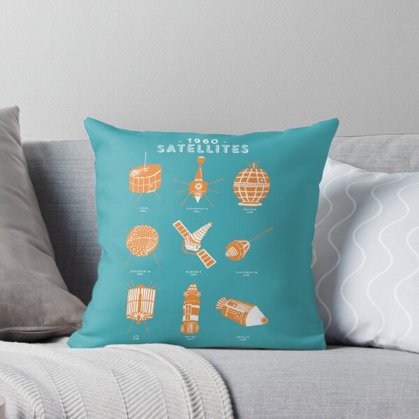Item preview, 1960s Satellites designed and sold by Chloe Morris.