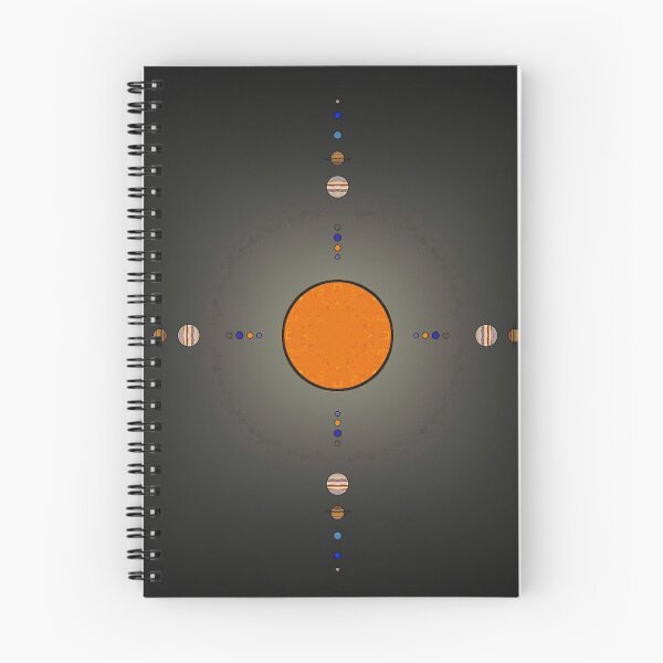 Item preview, Solar System designed and sold by kynnamariehale.