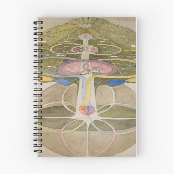 Item preview, Hilma af klint - group iv art designed and sold by Vivanne-art.